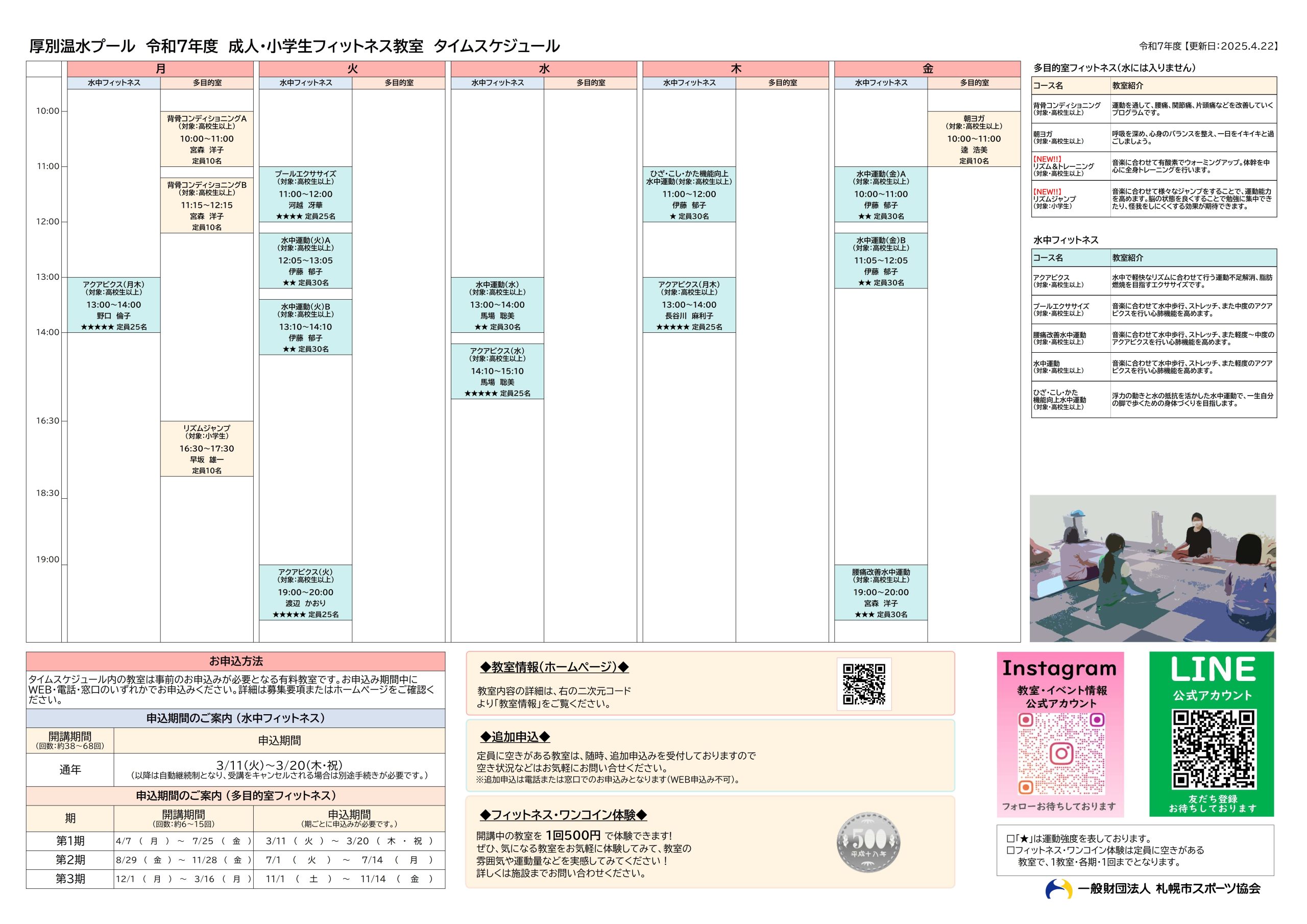 令和7年度　厚別温水プールフィットネス教室タイムスケジュール表画像