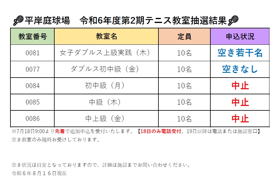 ～🎾令和6年度第2期(8月開講)テニス教室 追加申込み受付中🎾～画像