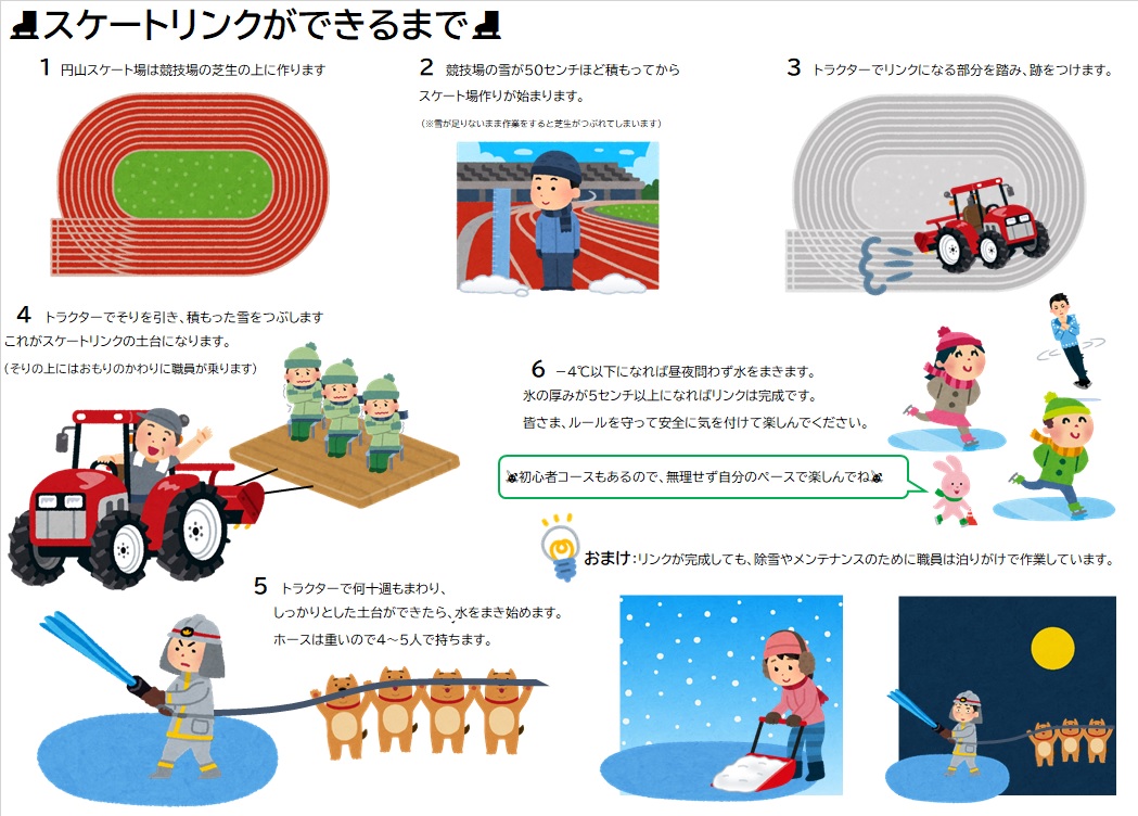 ❅⛸円山スケート場作成の進捗状況⛸❅～是非ご覧ください☺～画像