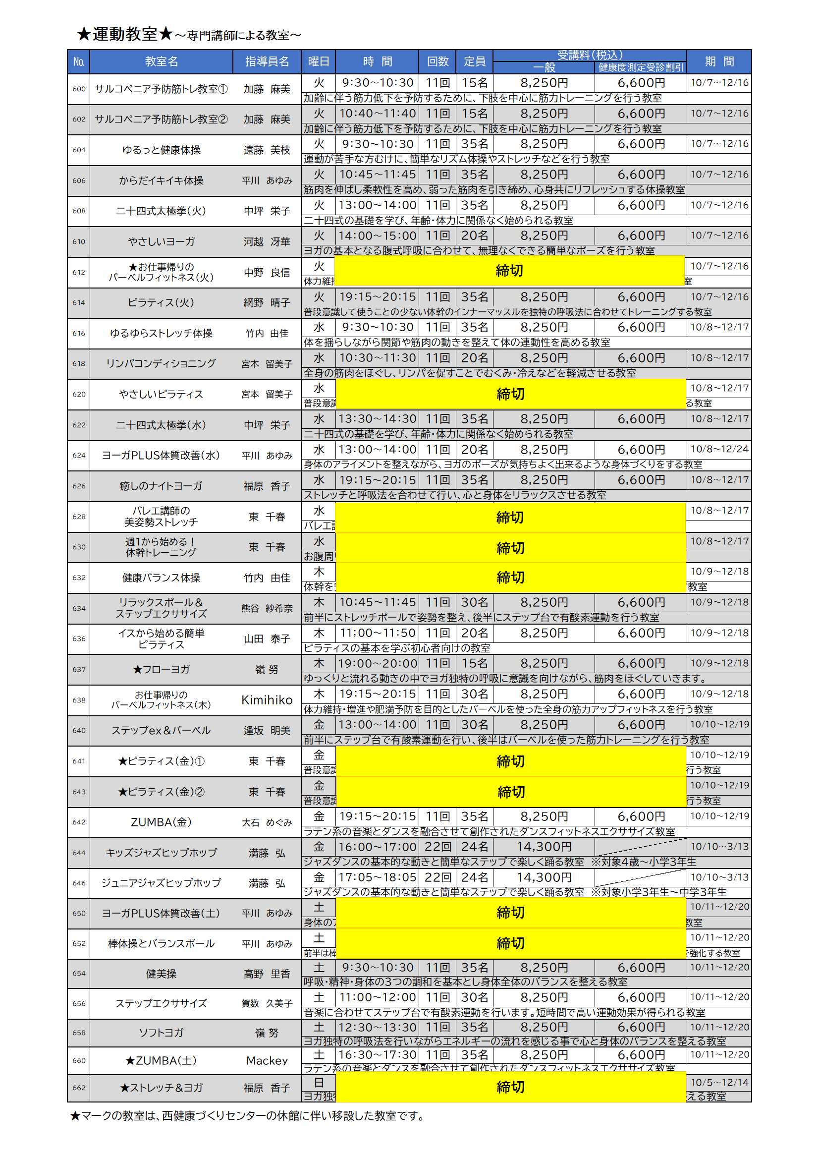 【教室募集】R7年第３期（10～12月開講）運動教室募集要項☀　追加募集画像