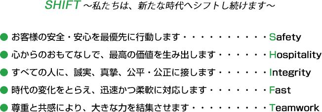 SHIFT　〜私たちは、新たな時代へシフトし続けます〜